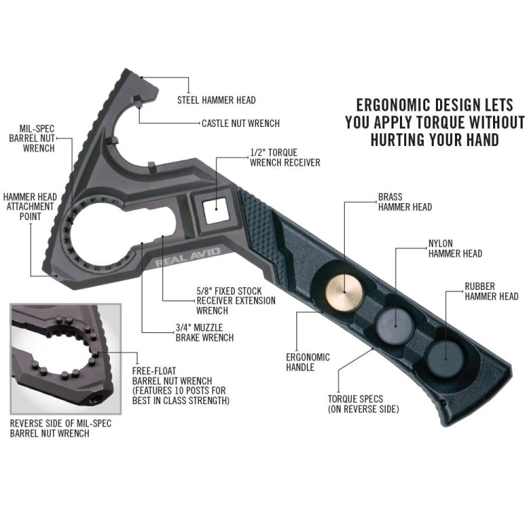 pol_pl_Real-Avid-Klucz-rusznikarski-Armorers-Master-Wrench-do-AR-15-AVAR15AMW-28086_9.jpg