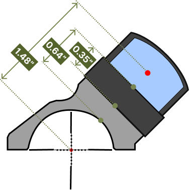 30mm-rof-45-rmr.jpeg